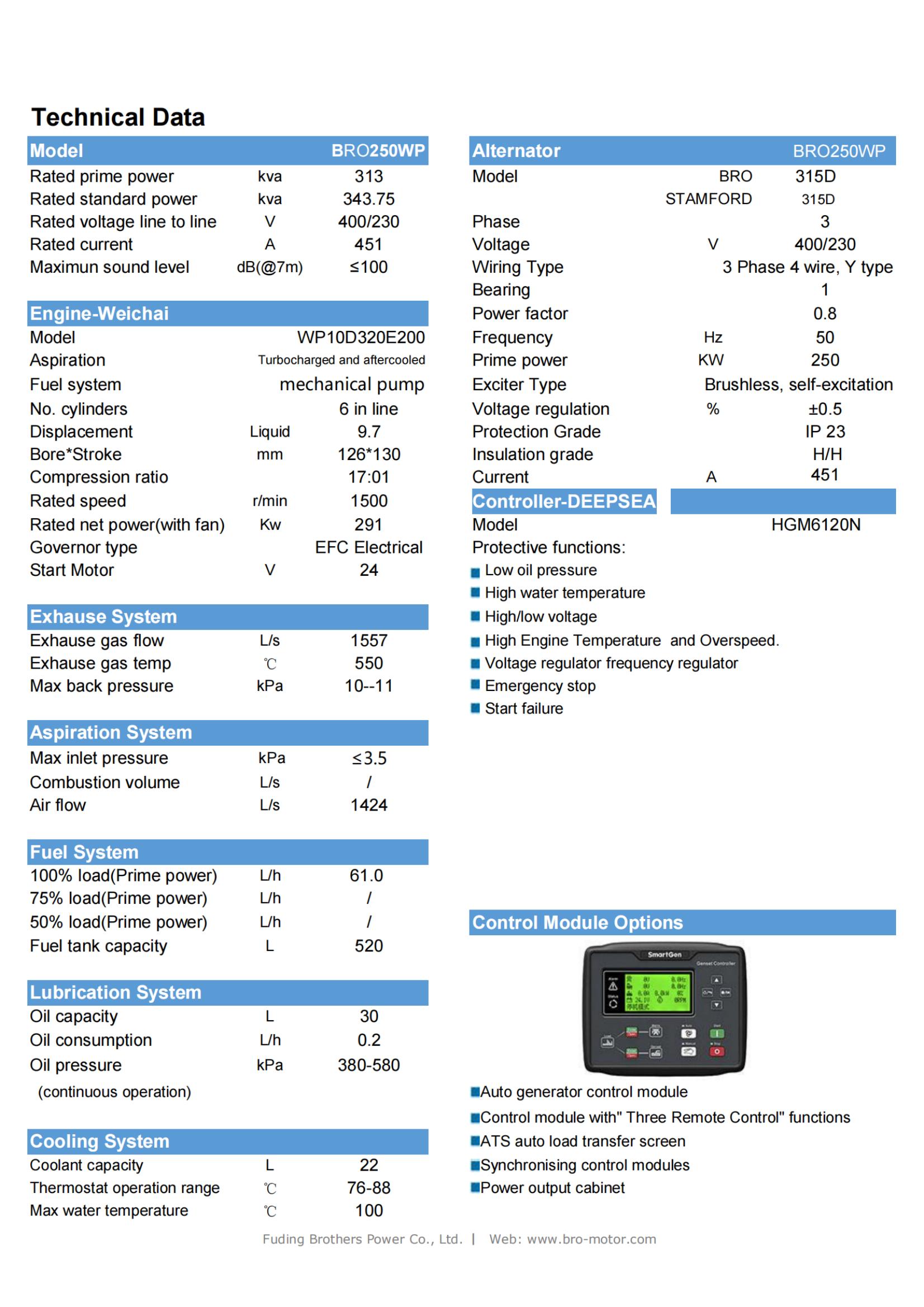 BRO250WP_纯图版_01.jpg