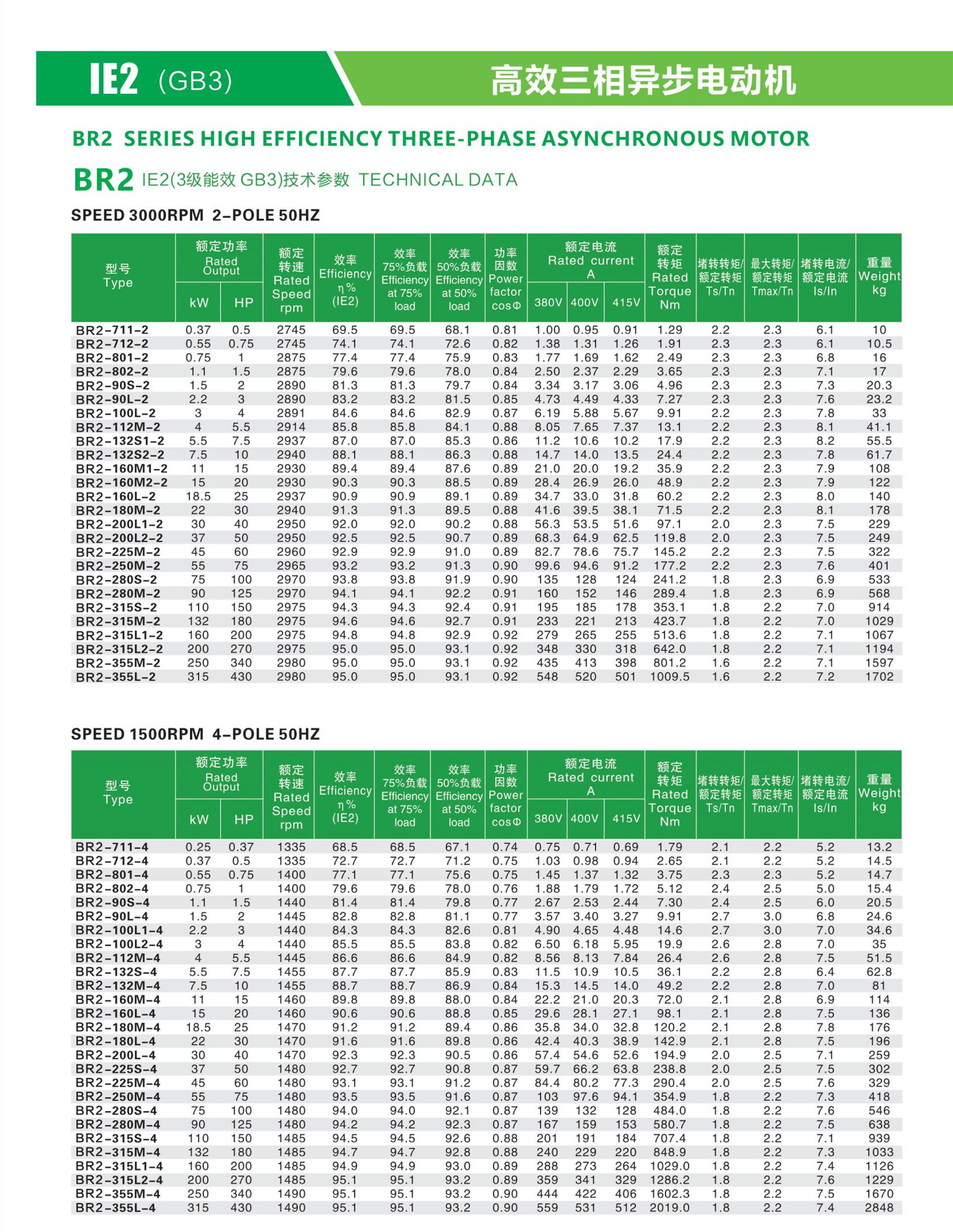 兄弟机电画册 - 副本_07_副本1.jpg