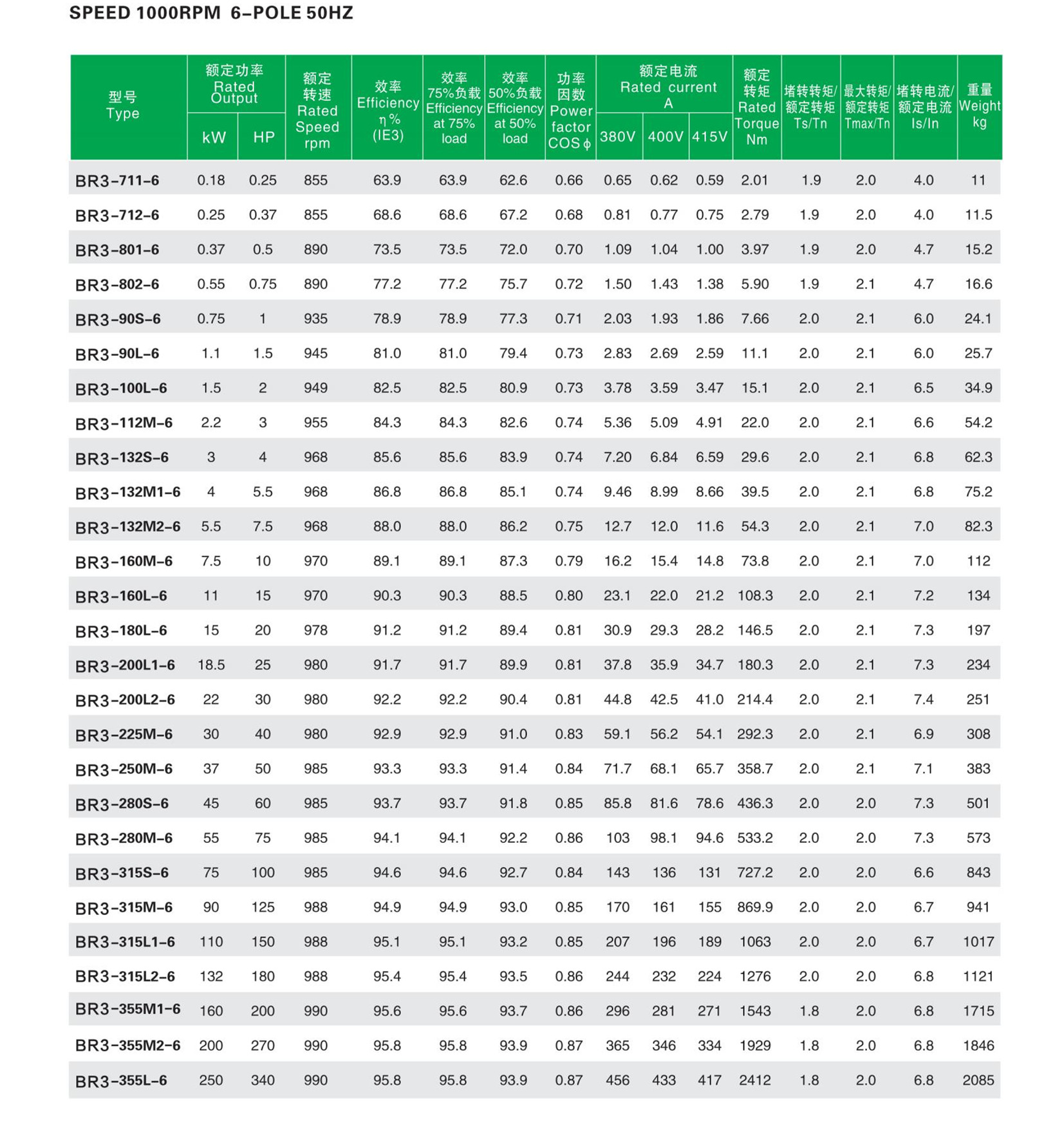 兄弟机电画册 - 副本_05_副本1.jpg